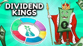 Dividend Kings  Example Portfolio [upl. by Bauske]