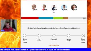 Presidentti peli vaalikone onko niitä [upl. by Lyford873]