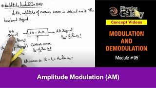 Class 12 Physics  Modulation  5 Amplitude Modulation AM  For JEE amp NEET [upl. by Ladin]