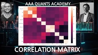 The Best Tool To Find Uncorrelated Strategies  Algo Trading  Python [upl. by Aicatsue478]