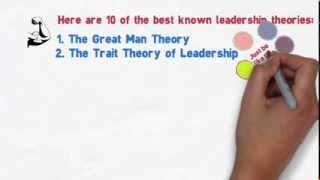 Ten Leadership Theories in Five Minutes [upl. by Geiss506]