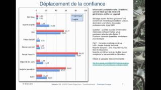 Médecine 20  EHESS 2010  3 Sources et confiance [upl. by Sherilyn]