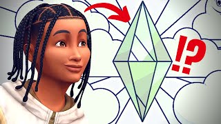 AKTUALIZACJA  nowy DODATEK do THE SIMS 4  Sims news [upl. by Salahi]