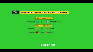 Resultats Ligue1 Journee 18 20232024 [upl. by Spitzer839]