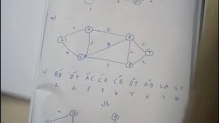 MINIMUM COST SPANNING TREES GRAPH THEORY amp TREES  DISCRETE MATHEMATICS  OU EDUCATION [upl. by Oterol]