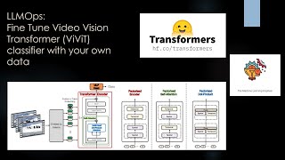 LLMOps Fine Tune Video Classifier ViViT  with your own data machinelearning datascience [upl. by Cottle]