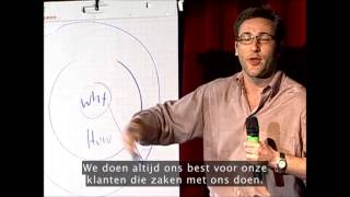 Golden Circle by Simon Sinek Nederlandse ondertiteling Verkorte versie [upl. by Missak288]