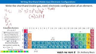 Writing Shorthand Noble Gas Electron Configuration by Dr Anthony Revis [upl. by Gnas]