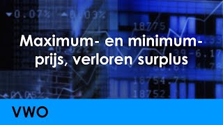 Maximum en minimumprijs verloren surplus  Economie voor vwo  Marktresultaat en Overheidsinvloed [upl. by Jacques]