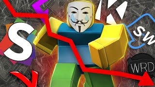 How ROBLOX KILLED Exploiting In Just 1 Year [upl. by Wieren]