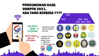 PENGUMUMAN SNMPTN 2021 [upl. by Krantz]