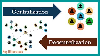 Centralization vs Decentralization  Difference Between them with Examples [upl. by Sifan]