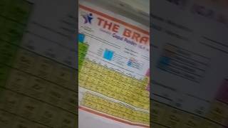 Kkhan sir motivation mathematics📐📊📚 videoviralshorts [upl. by Eeclehc11]