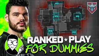 PRO HARDPOINT TIPS  RANKED PLAY FOR DUMMIES MW3 [upl. by Ycinuq]