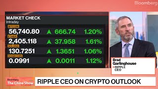 Brad Garlinghouse MUST SEE Interview 🎯 Ripple XRP 📢 Stablecoin amp IPO ✔️ Sept 6th 2024 [upl. by Snebur]