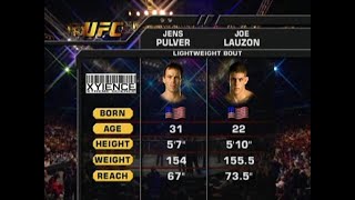 Jens Pulver vs Joe Lauzon [upl. by Kieffer]