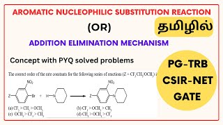 Aromatic Nucleophilic substitution reactionAddition elimination reactionexamples for CSIRNETGATE [upl. by Akinad]