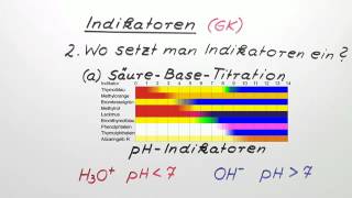 Indikatoren GK  Chemie  Allgemeine und anorganische Chemie [upl. by Bettine]