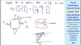 Fluid Mechanics Lesson 11A Exact Solutions of the NavierStokes Equation [upl. by Nadaba]