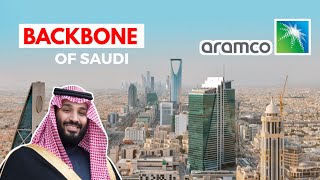 The Company Who Built Saudi Arabia  Case Study Of Saudi Aramco [upl. by Lertnom]