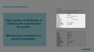 Specify Requirements As Easy As Word With Polarion REQUIREMENTS [upl. by Dolorita356]