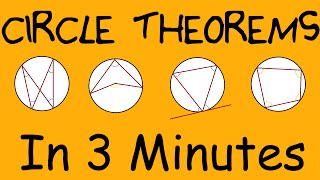 Everything About Circle Theorems  In 3 minutes [upl. by Latin]