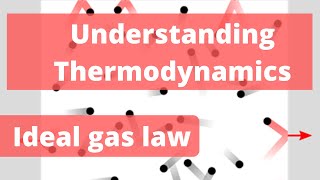 How to use the Ideal Gas Law  Mechanical Engineering Thermodynamics [upl. by Ehudd413]