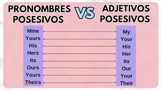 Pronombres posesivos y adjetivos posesivos diferencias [upl. by Alih953]