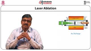 Synthesis and Purification of Carbon Nanotubes [upl. by Ellerrehs757]