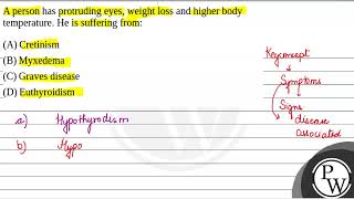 A person has protruding eyes weight loss and higher body temperature He is suffering from [upl. by Anavoig]