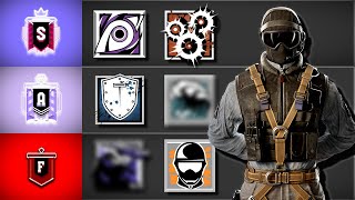 The NEW BEST META OPERATORS in Rainbow Six Siege Y9S2 Tier List [upl. by Hsenid]