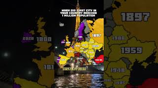 When Did First City InYour Country Reached 1 million population history capcut capcut maping [upl. by Medea]