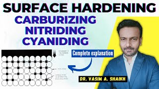 Surface Hardening Process  Carburizing  Nitriding  Cyaniding  Mechanical Engineering Dr Shaikh [upl. by Einnaf]