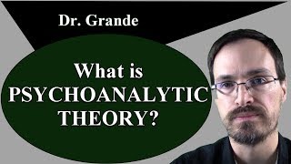 What is Psychoanalytic Theory Psychoanalysis [upl. by Laamaj325]