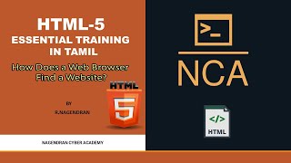 How Does a Web Browser Find a Website  Explained in Tamil 5 html5 htmltamil [upl. by Tandy]