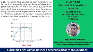 323  Determine the other two parameters k and n  Chapter 3  Mechanics of materials rc Hibbeler [upl. by Otxis]