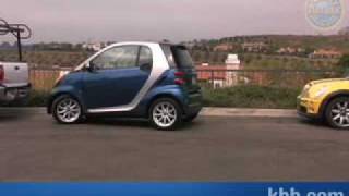 2009 Smart ForTwo Review  Kelley Blue Book [upl. by Atinwahs]