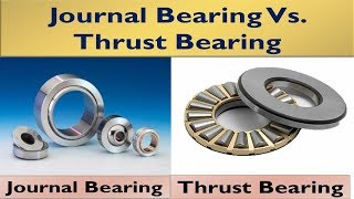 All you need to know about journal bearing vs thrust bearing [upl. by Nuahs]