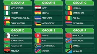 🌍CAN 2023 LES GROUPES [upl. by Ferris253]