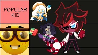 How Did Each Cookie SURVIVE High School  Tier List  Cookie Run Kingdom [upl. by Annoj]