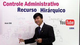 Controle Administrativo  Recurso Hierárquico  Aula 156 Dto Administrativo Eduardo Tanaka [upl. by Lemuel727]