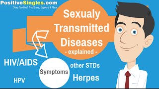 STD and STD Symptoms [upl. by Haliehs583]