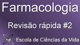 revisão rápida de farmacologia 2 mecanismo de ação dos antidepressivos [upl. by Sikata]