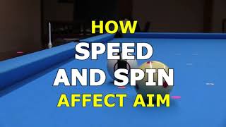 How SPEED AND SPIN Affect AIM [upl. by Malik321]