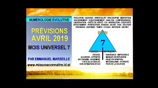 Prévisions Avril 2019 Numérologie [upl. by Borlase]