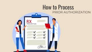 How to process Prior Authorization via CoverMyMeds [upl. by Amehr]