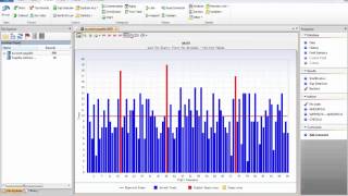 Intro to Audit Analytics Lecture 6 benfords law [upl. by Anwat]