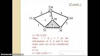 BASICS OF MECHANISM [upl. by Eiblehs]