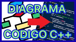 Del Diagrama al Código  Codificación 1  Introducción a la Programación [upl. by Atirahs104]