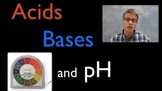 Acids Bases and pH [upl. by Helyn]